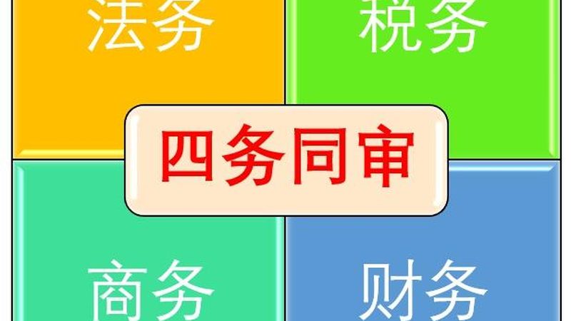根据费减政策，企业需提供以下证明材料：